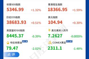 曼联前锋英超进球榜：加纳乔3球居首 霍伊伦处子球、安东尼仍0球